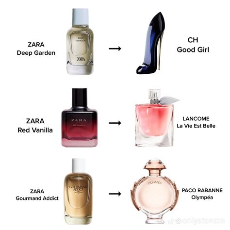 current zara perfume dupes|zara femme perfume smells like.